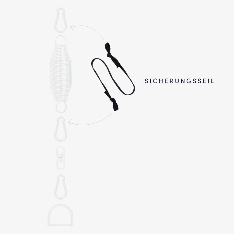 Ersatzfeder Baby 6–15 Kg 4 Ersatzfeder Baby 6–15 Kg – Bild 4