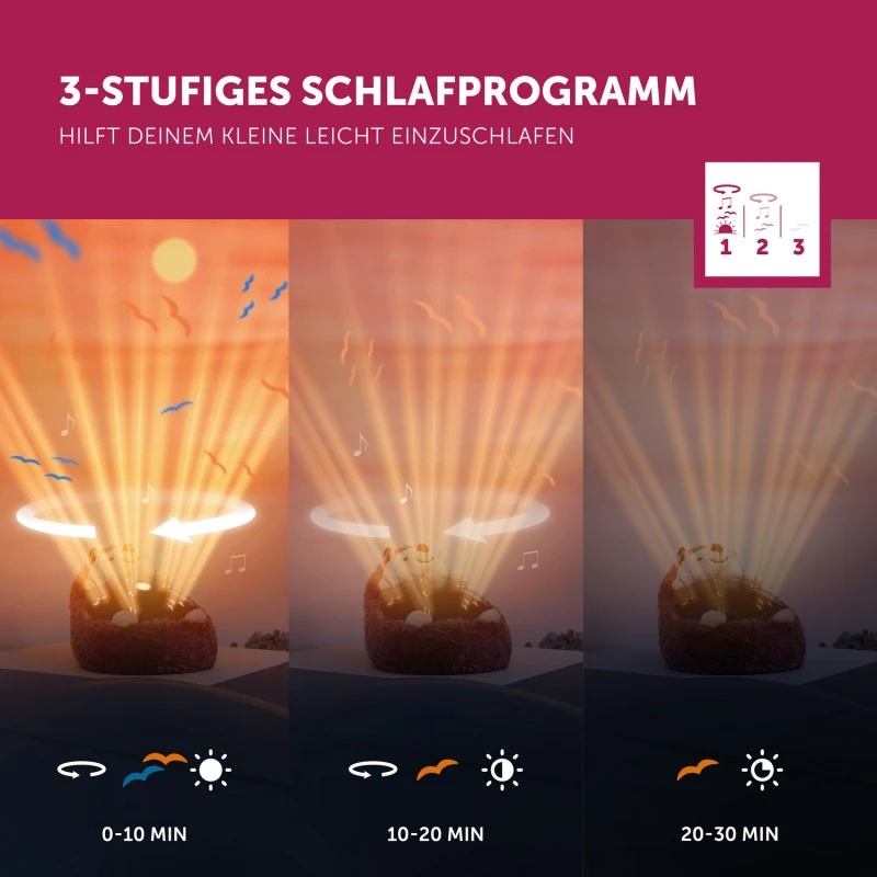 ZAZU Sonnenuntergangsprojektor Henry Der Igel 3 ZAZU Sonnenuntergangsprojektor Henry Der Igel – Bild 3