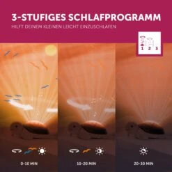 ZAZU Sonnenuntergangsprojektor Tim Die Schildkröte -Kinderwelt Angebote Store tim die schildkroete sonnenuntergangsprojektor 20